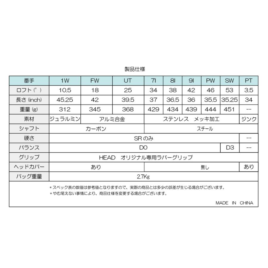 HEAD by Powerbilt メンズクラブセット 右用 クラブ9本 スタンド式
