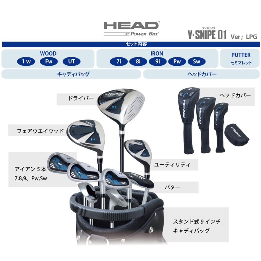 HEAD by Powerbilt メンズクラブセット 右用 クラブ9本 スタンド式