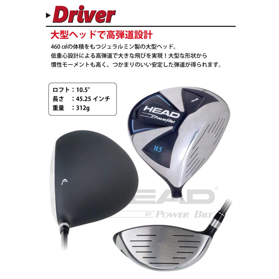送料無料 HEAD by Powerbilt メンズクラブセット 右用 クラブ9本