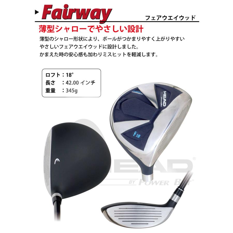 送料無料 HEAD by Powerbilt メンズクラブセット 右用 クラブ9本