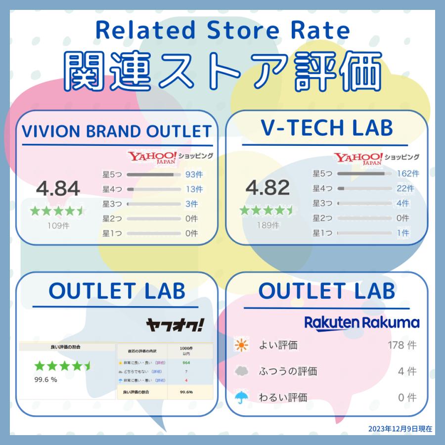 COACH コーチ ショルダーバッグ バッグ レディース シグネチャー アウトレット ホワイト ベージュ PVCレザー ファスナー式 送料無料 C9926 IMDQC｜outletlab｜09