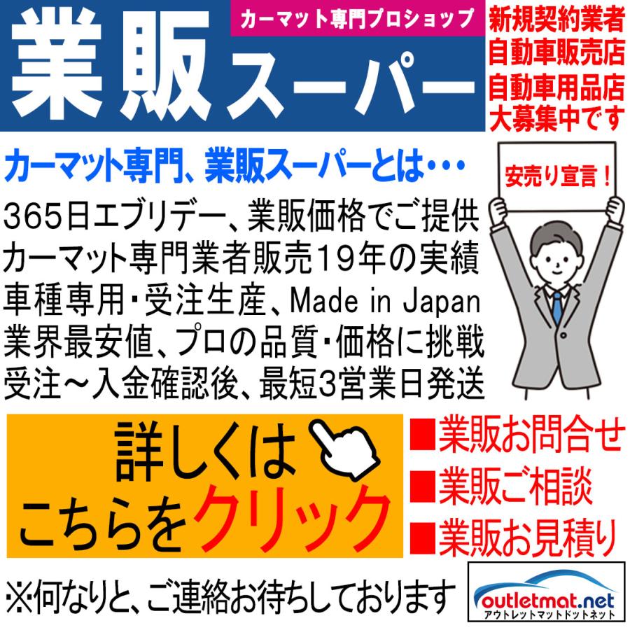 ダイハツ タント/カスタム LA600/610S系 1台分セット カーマット フロアマット【チェック】タイプ DAIHATSU フロアーマット 車用品｜outletmat｜03