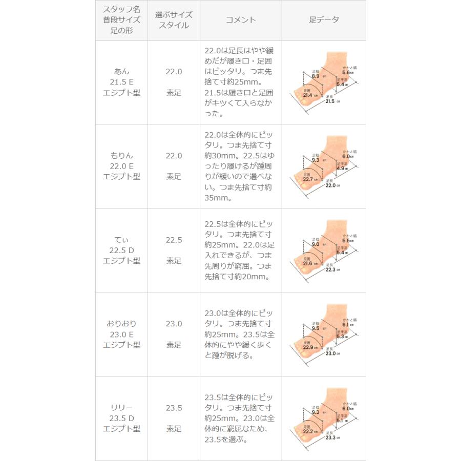 パンプス 痛くない 靴 レディース 歩きやすい 走れるパンプス  黒 フラットシューズ 送料無料 | menue | 30