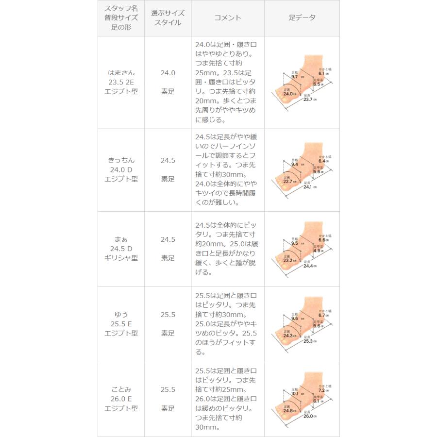 パンプス 痛くない 靴 レディース 歩きやすい 走れるパンプス  黒 フラットシューズ 送料無料 | menue | 31
