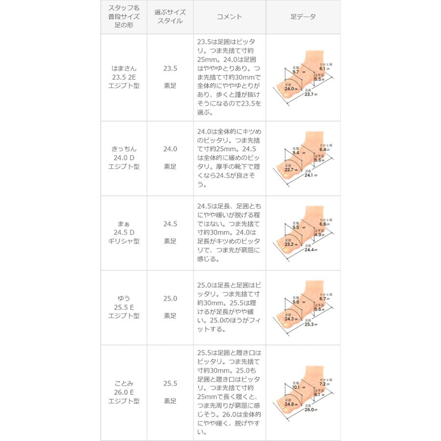 ローファー レディース 靴 痛くない 歩きやすい ローファーパンプス ローヒール やわらかい 極やわ 送料無料 | welleg | 23