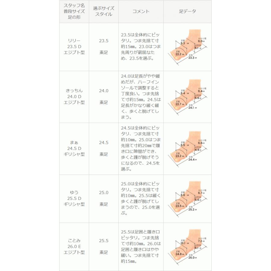 パンプス 痛くない レディース 歩きやすい ローヒール ぺたんこ スクエアトゥ 送料無料 在庫限り 5/31 9:59マデ 1,000円 pre｜outletshoes｜10