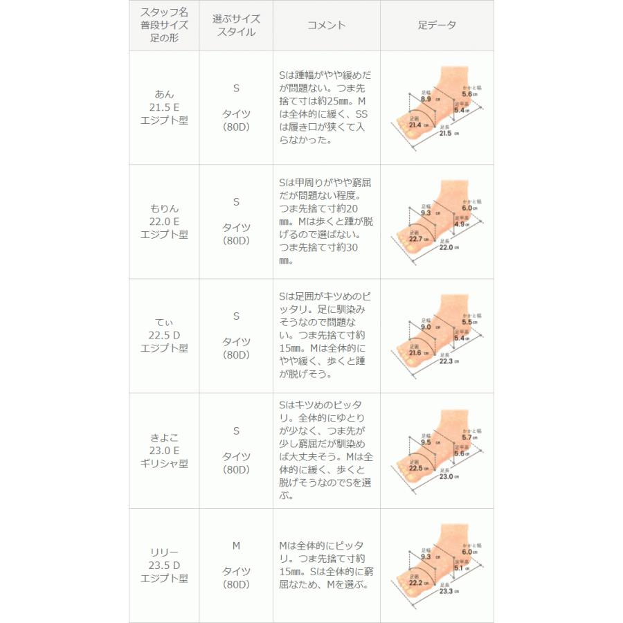 レインシューズ ローファー レディース 防水 滑りにくい 雨 晴雨兼用 送料無料 5/20 9:59マデ 2,399円 | menue | 26