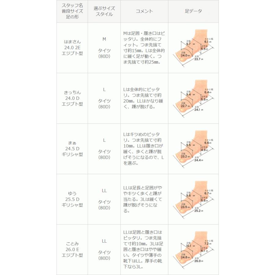 レインシューズ ローファー レディース 防水 滑りにくい 雨 晴雨兼用 送料無料 5/20 9:59マデ 2,399円 | menue | 27
