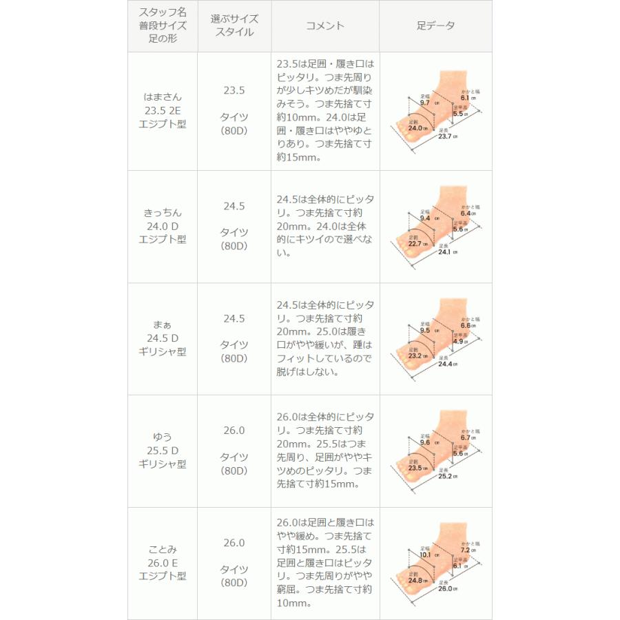 ローファー レディース 簡易防水 レインシューズ 晴雨兼用 滑りにくい 送料無料 在庫限り 5/21 9:59マデ 1,699円 pre｜outletshoes｜23