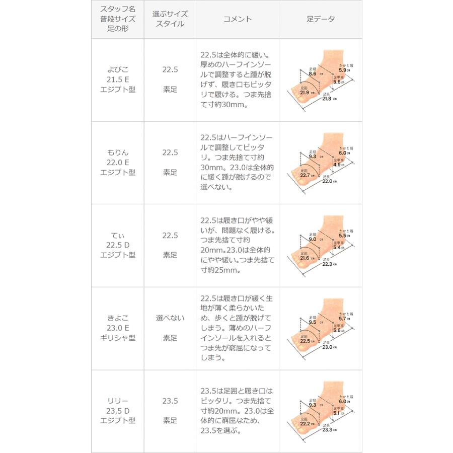 パンプス ぺたんこ ローヒール 総レース 痛くない ポインテッドトゥ チュール オフィス 通勤 結婚式 披露宴 送料無料 | menue | 21