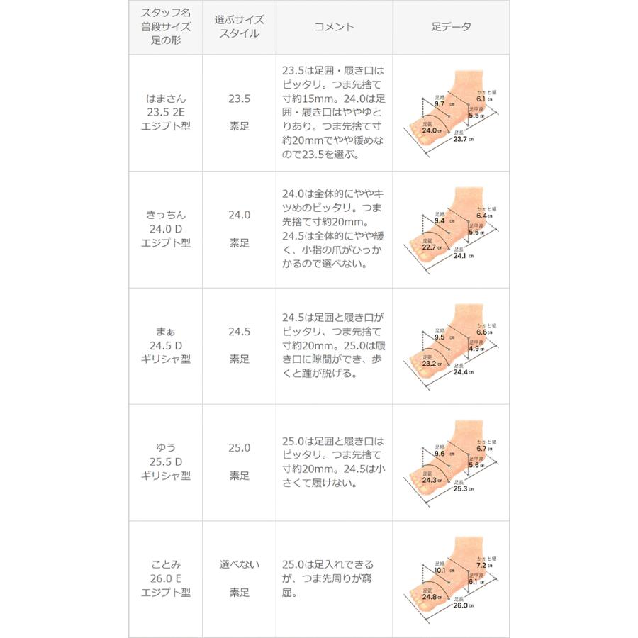 パンプス ぺたんこ ローヒール 総レース 痛くない ポインテッドトゥ チュール オフィス 通勤 結婚式 披露宴 送料無料 | menue | 22