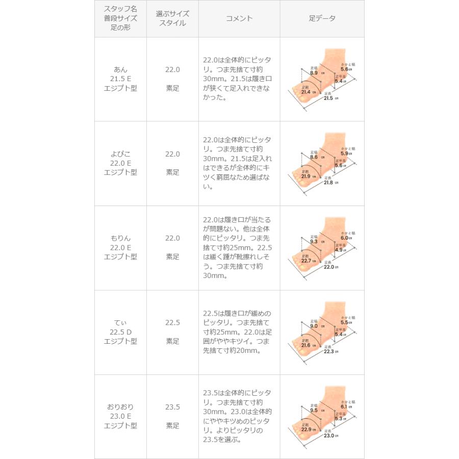 パンプス 歩きやすい 痛くない 靴 レディース 走れる ストラップ 靴 ローヒール 結婚式 送料無料 6/19 9:59マデ 2,999円 | menue | 21