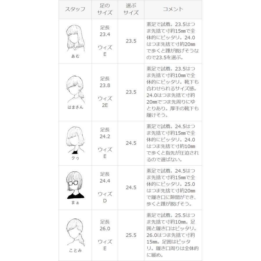 簡易防水 レインシューズ レディース バレエシューズ 晴雨兼用 防水 雨 リボン フラット ぺたんこ 送料無料 在庫限り｜outletshoes｜19