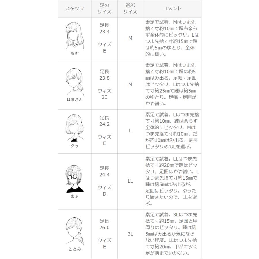 ミュール サンダル レディース フロントギャザー ぺたんこ メール便対象商品 メール便送料0円 在庫限り 6/12 9:59マデ 1,000円 pre｜outletshoes｜24