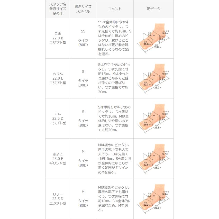 スリッポン スニーカー レディース 紐なし 履きやすい 疲れにくい 歩きやすい 黒 運動靴 アウトドア 通勤 通学 春 送料無料 2cp｜outletshoes｜19