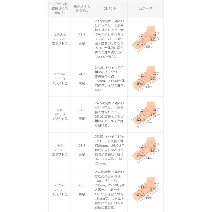 バレエシューズ フラット ぺたんこ靴 履きやすい レディース ローヒール リボン 送料無料 在庫限り 2cp｜outletshoes｜26