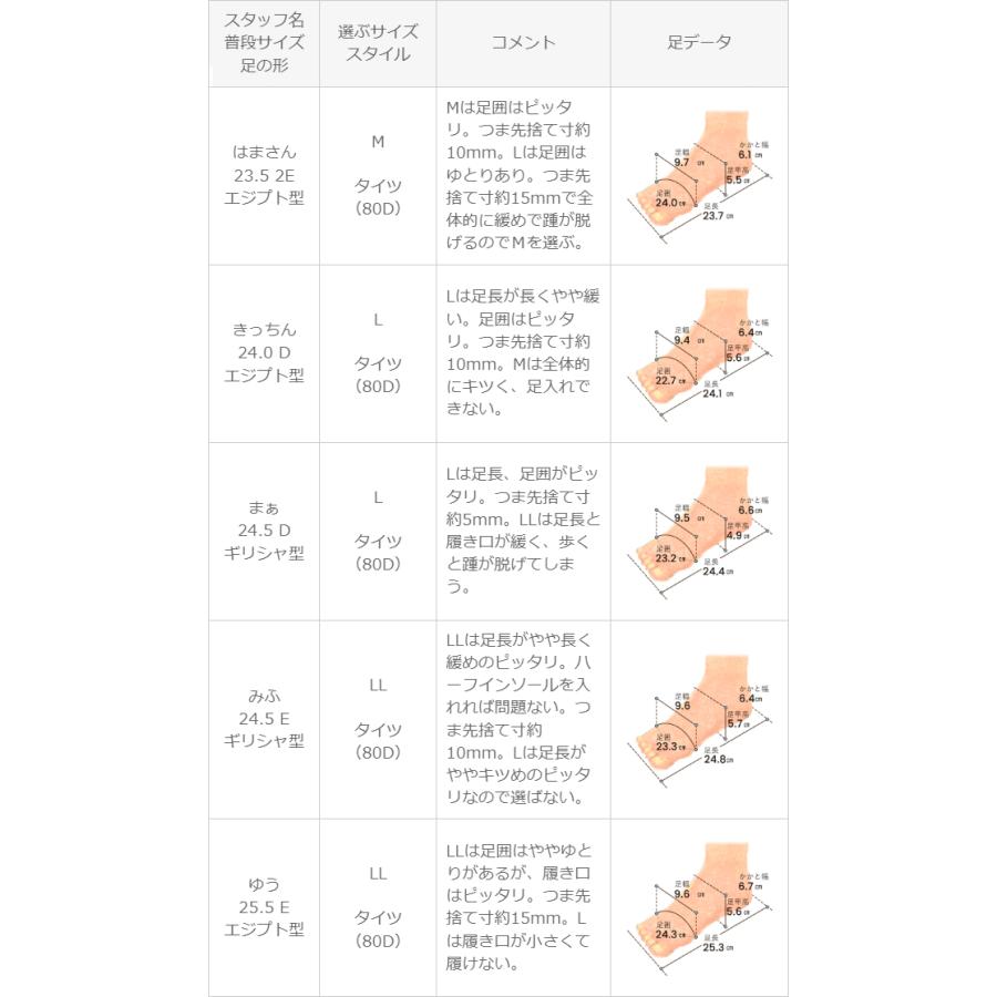 ローファー レディース ローヒール 厚底 痛くない ラウンドトゥ ビジュー パール モチーフ 送料無料 | menue | 19