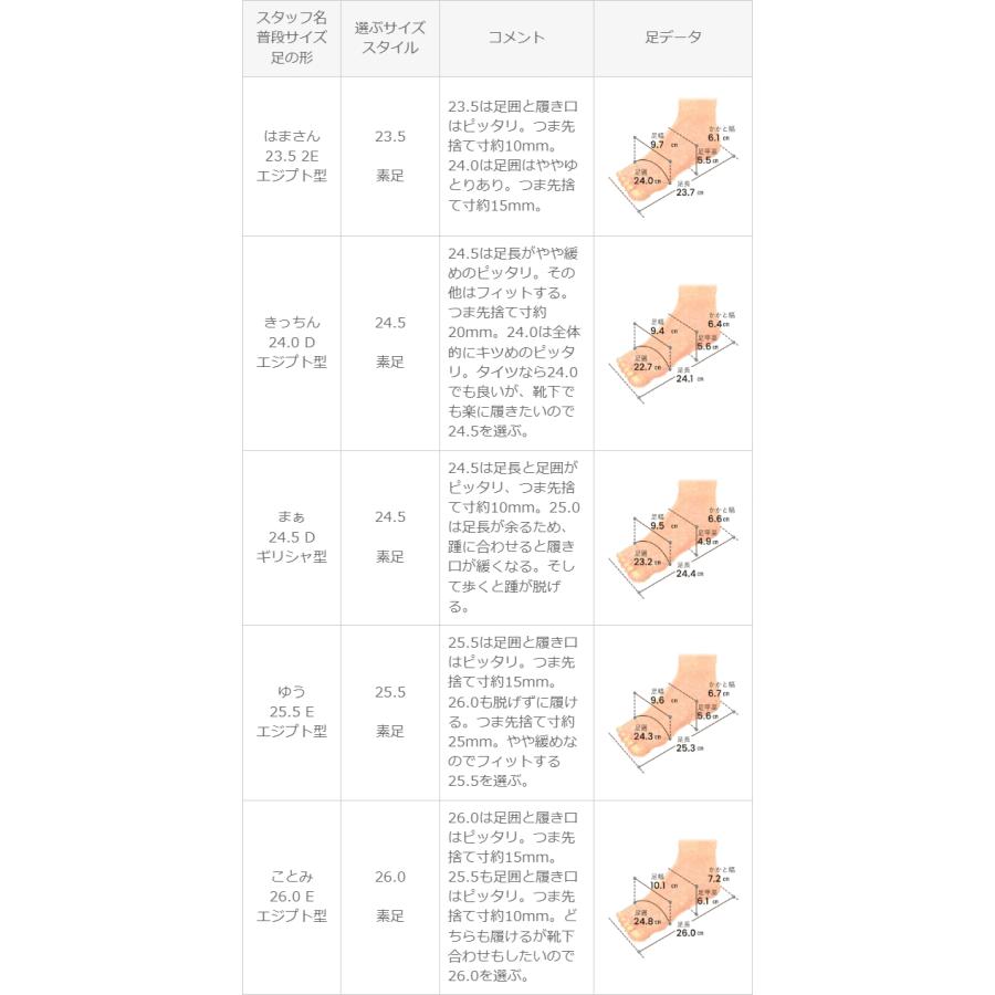 ローファー レディース 痛くない コインローファー ローヒール 晴雨兼用 簡易防水 抗菌 防臭 吸湿速乾 スクエアトゥ 送料無料 5/12 9:59マデ 2,499円 | welleg | 22