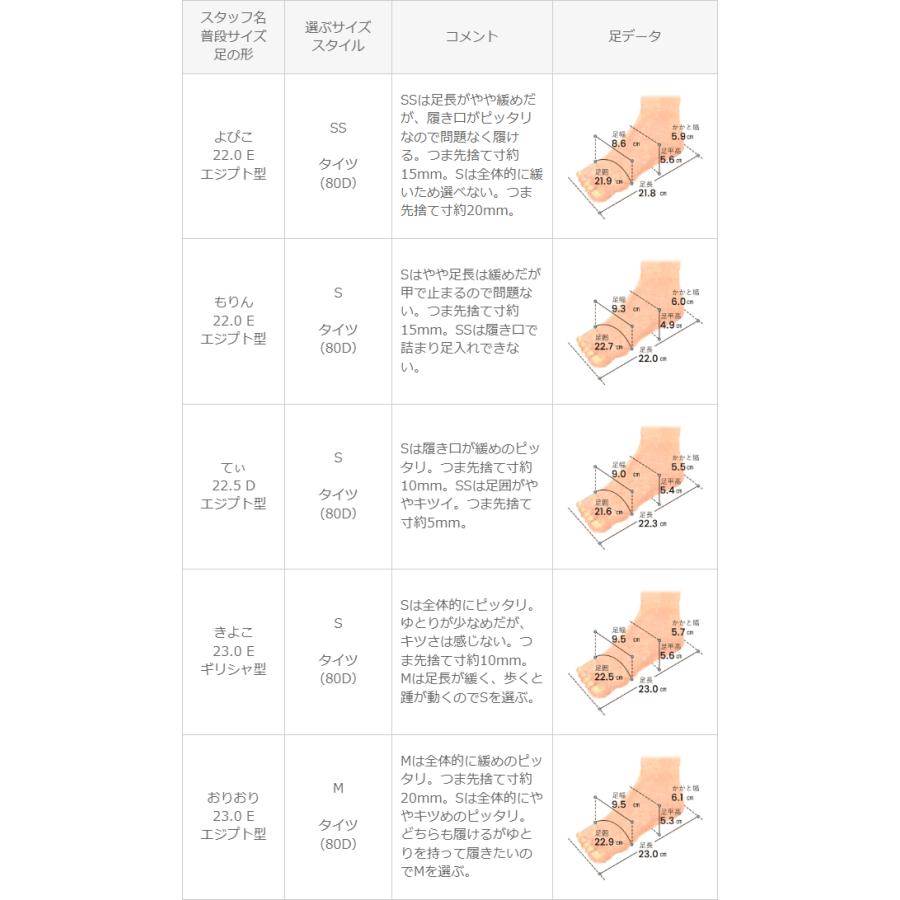 ローファー レディース 厚底ローファー 痛くない 晴雨兼用 やわらかい 学生 歩きやすい 小さい ラウンドトゥ 送料無料 | menue | 21
