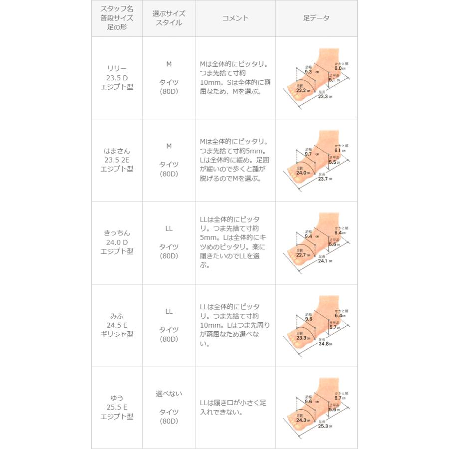 ローファー レディース 厚底ローファー 痛くない 晴雨兼用 やわらかい 学生 歩きやすい 小さい ラウンドトゥ 送料無料 | menue | 22