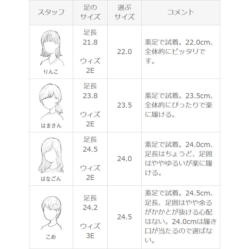 パンプス 歩きやすい 痛くない 靴 レディース 4e 幅広 スクエアトゥ freely フリーリー 結婚式 入学 入園式 送料無料 | menue | 24