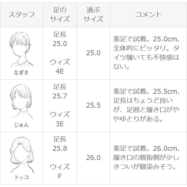 パンプス 歩きやすい 痛くない 靴 レディース 4e 幅広 スクエアトゥ freely フリーリー 結婚式 入学 入園式 送料無料 | menue | 25
