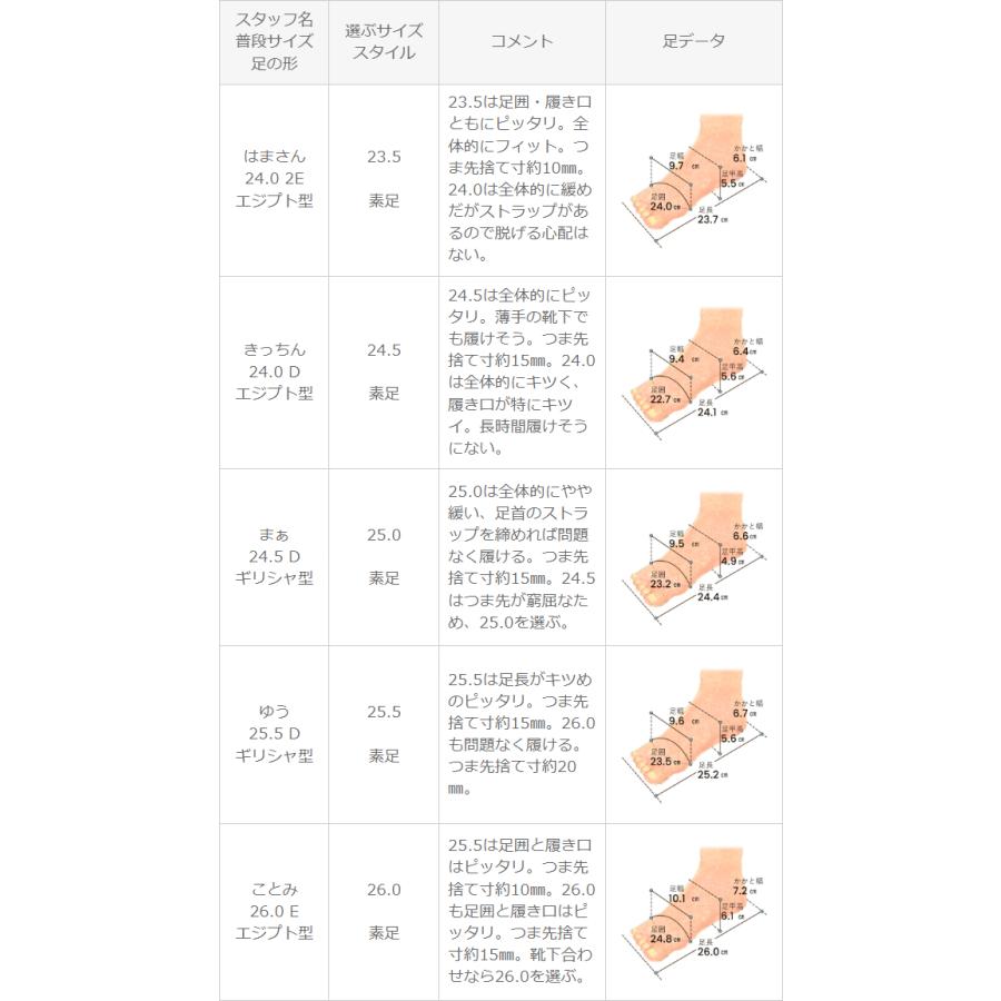 パンプス ストラップ 痛くない 歩きやすい メリージェーン スクエアトゥ 変形ヒール 黒 結婚式 入学 入園式 新色 送料無料 | menue | 26