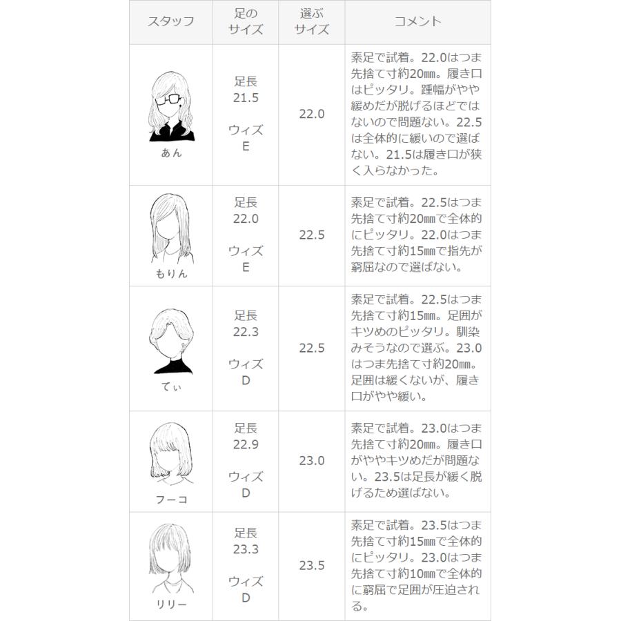 パンプス レディース 歩きやすい 痛くない 靴 太ヒール 結婚式 卒業式 入学式 黒 ポインテッドトゥ 大きいサイズ 送料無料 在庫限り 2cp｜outletshoes｜37