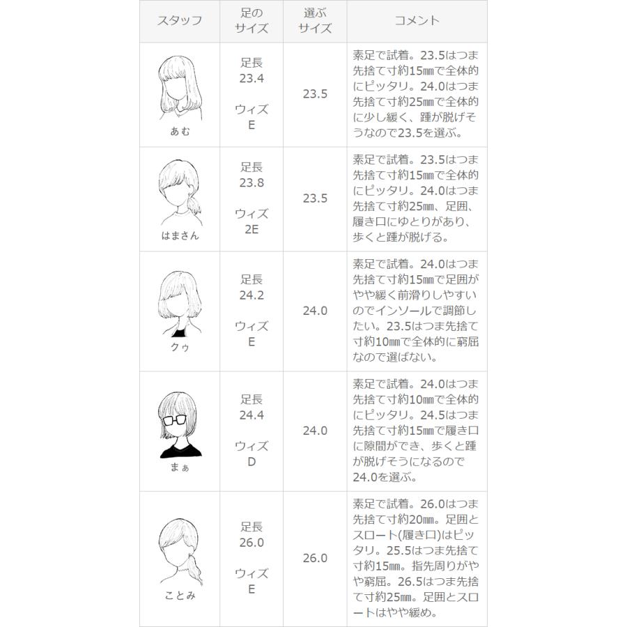 パンプス レディース 歩きやすい 痛くない 靴 太ヒール 結婚式 卒業式 入学式 黒 ポインテッドトゥ 大きいサイズ 送料無料 在庫限り 2cp｜outletshoes｜38