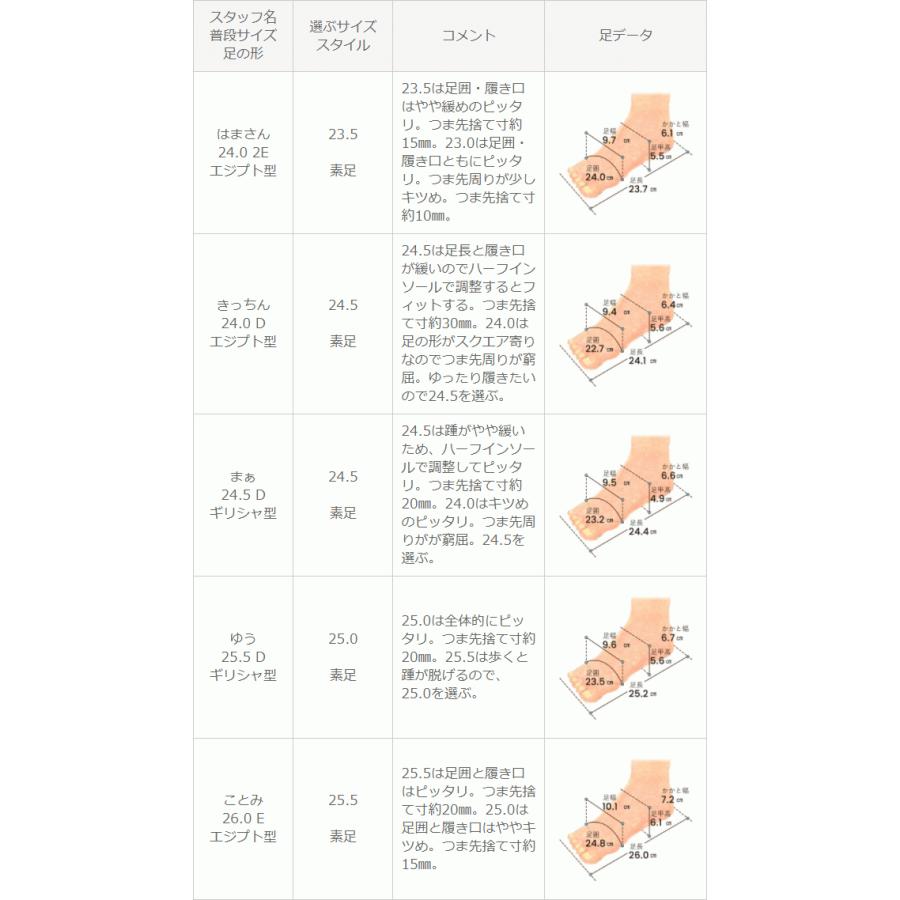 パンプス レディース ウェッジパンプス ブラック 黒 オフィス ビジネス 簡易防水 送料無料 在庫限り 5/21 9:59マデ 1,999円 pre｜outletshoes｜18