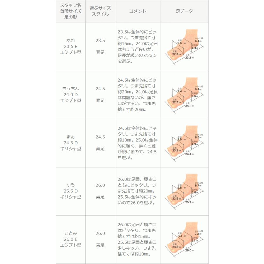 走れる パンプス 歩きやすい 痛くない レディース 履きやすい スクエアトゥ オフィス 甲深 送料無料 在庫限り 2cp 5/31 9:59マデ 3,239円 pre｜outletshoes｜23