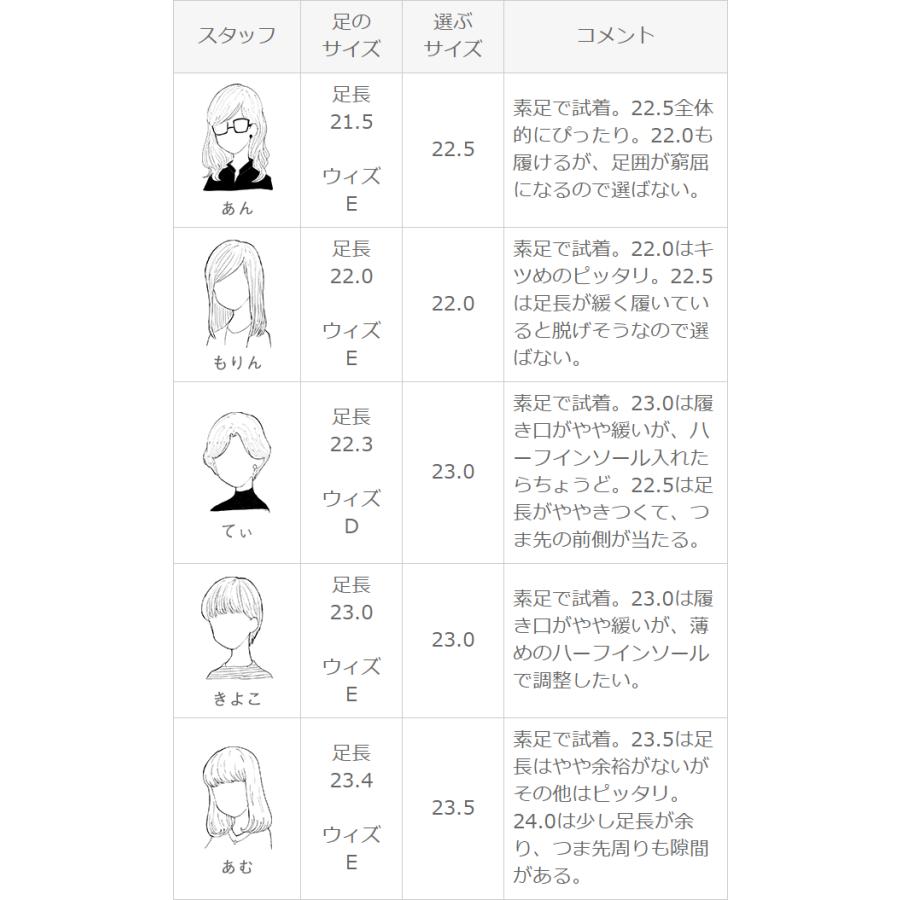 パンプス レディース 痛くない 歩きやすい ラウンドトゥ 選べる コーンヒール ウェッジヒール 巻きヒール 送料無料 在庫限り 2cp｜outletshoes｜19