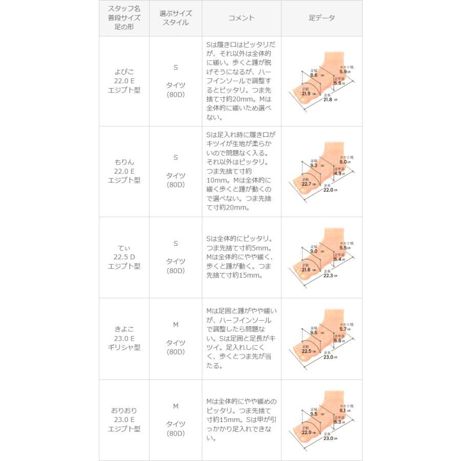 ローファー 厚底 レディース 5cmヒール ごつめ トラックソール 痛くない コイン タッセル 送料無料 5/20 9:59マデ 2,199円 | menue | 21