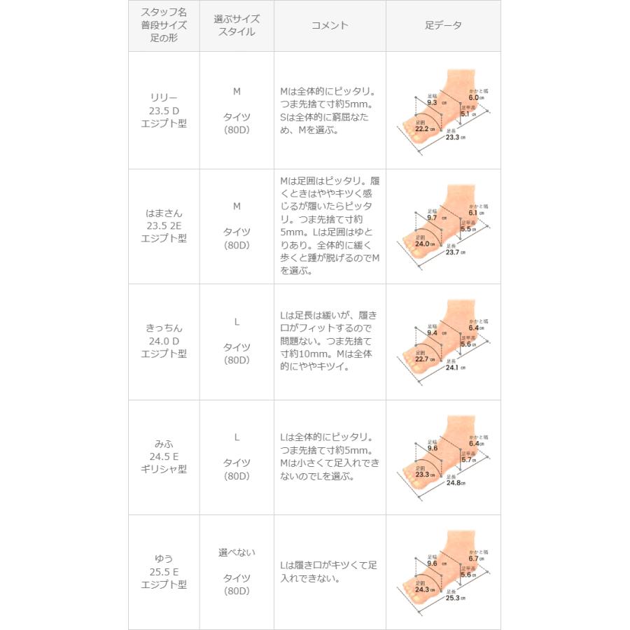 ローファー 厚底 レディース 5cmヒール ごつめ トラックソール 痛くない コイン タッセル 送料無料 5/20 9:59マデ 2,199円 | menue | 22