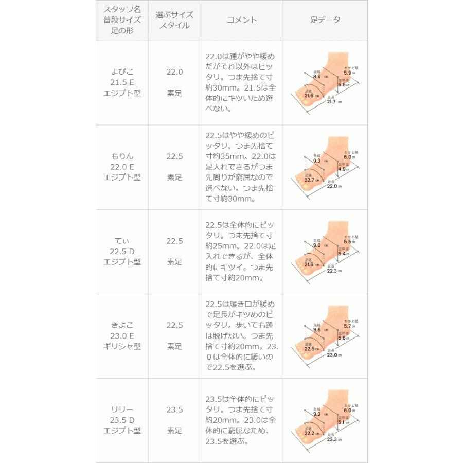 パンプス 痛くない 歩きやすい チャンキーヒール 太ヒール 疲れない ポインテッドトゥ 送料無料 在庫限り 5/31 9:59マデ 1,999円 pre｜outletshoes｜26