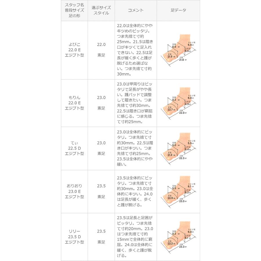 ローファー レディース マニッシュ ポインテッドトゥ パンプス 変形ヒール 痛くない ミドルヒール 送料無料 | menue | 20