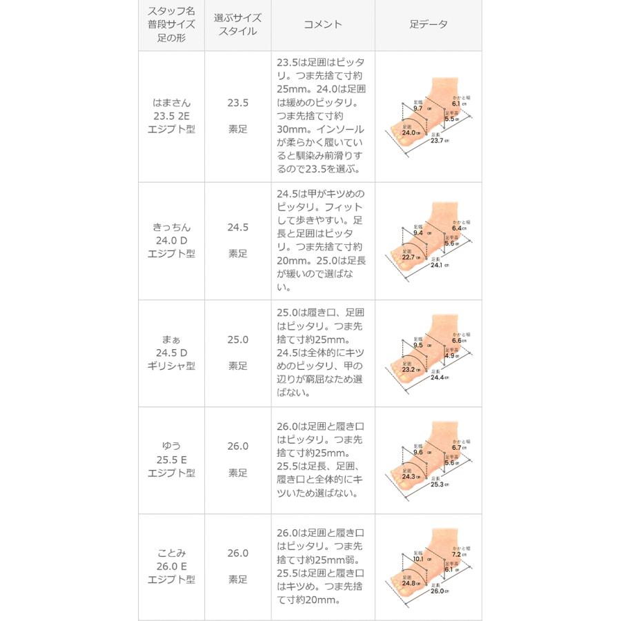ローファー レディース マニッシュ ポインテッドトゥ パンプス 変形ヒール 痛くない ミドルヒール 送料無料 | menue | 21