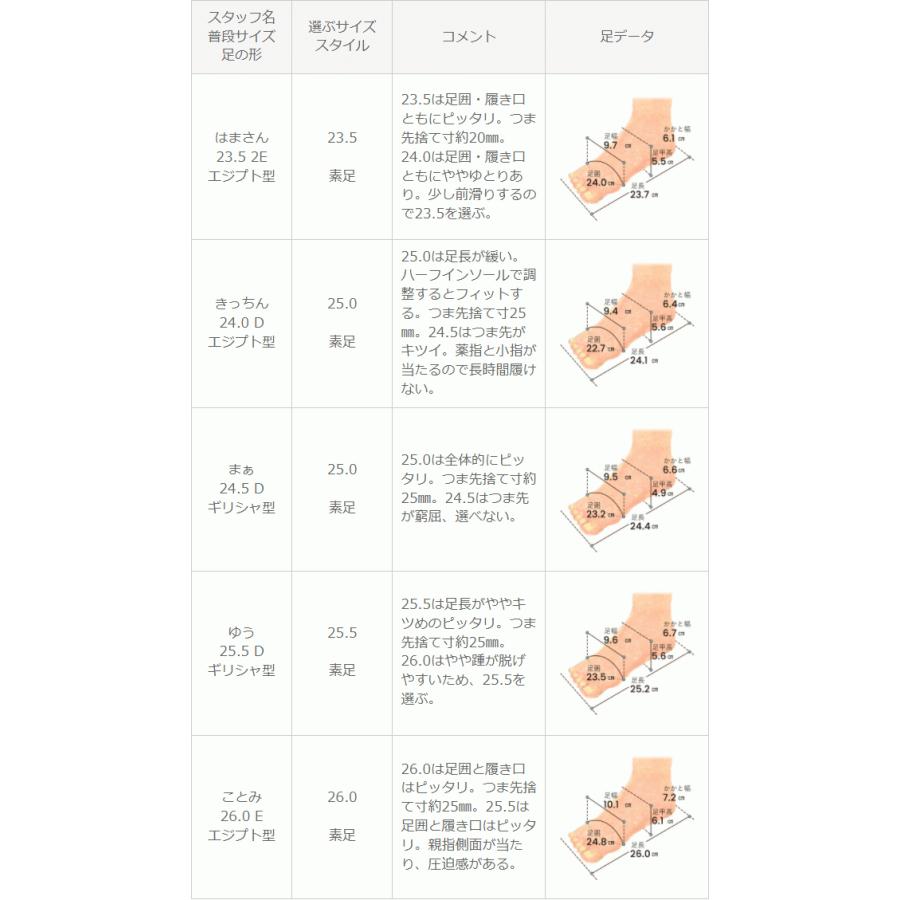 パンプス レディース ポインテッドトゥ クリアヒール 痛くない 変形ヒール 送料無料 在庫限り｜outletshoes｜24