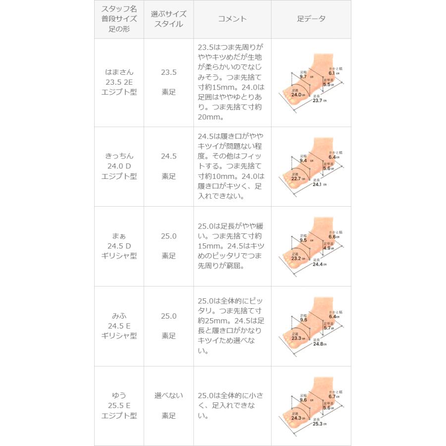 パンプス 走れる 履きやすい 痛くない パーティー ビジュー リボン フォーマル 結婚式 卒業式 入学式 日本製 送料無料 6/19 9:59マデ 5,999円 | welleg | 19