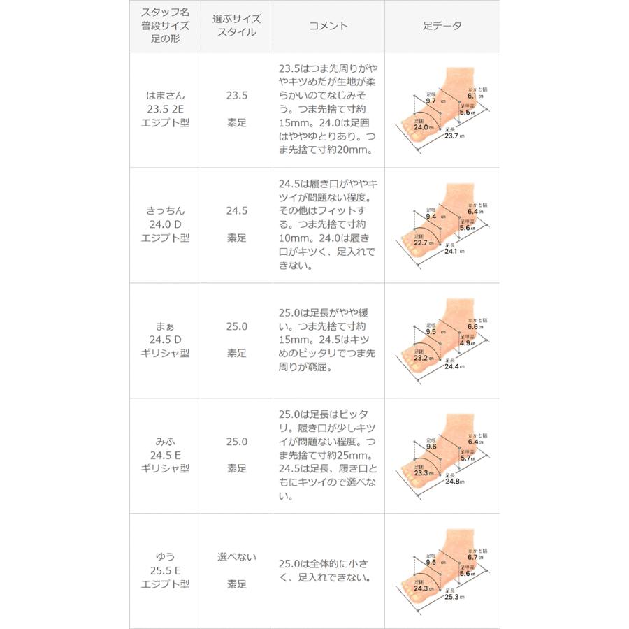 メリージェーン パンプス 走れる ストラップ 5cm 痛くない アーモンドトゥ 甲 パーティー 結婚式 卒業式 入学式 日本製 送料無料 2cp｜outletshoes｜22