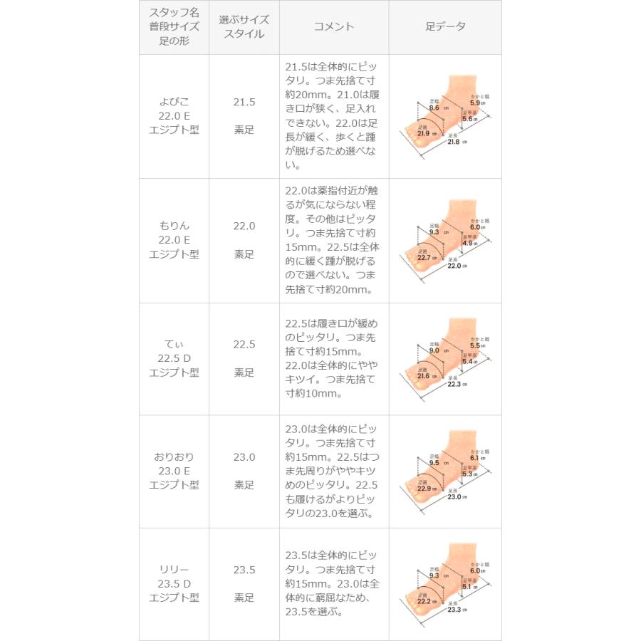 パンプス 痛くない 履きやすい 疲れない 楽 走れる 大きいサイズ 日本製 骨盤矯正 就活 ビジネス 冠婚葬祭 送料無料 2cp 6/12 9:59マデ 4,930円 pre｜outletshoes｜24