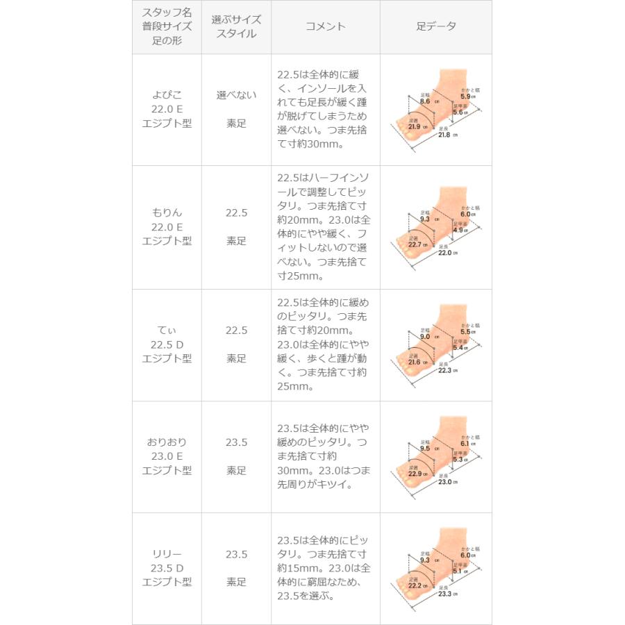 パンプス 走れる レディース チャンキーヒール 痛くない ポインテッドトゥ パーティー フォーマル 結婚式 黒 日本製 送料無料 6/19 9:59マデ 5,499円 | welleg | 19