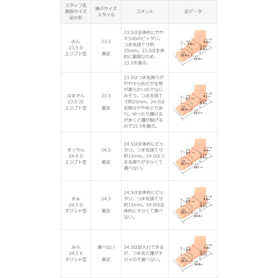 パンプス 走れる レディース チャンキーヒール 痛くない ポインテッドトゥ パーティー フォーマル 結婚式 黒 日本製 送料無料 6/19 9:59マデ 5,499円 | welleg | 20