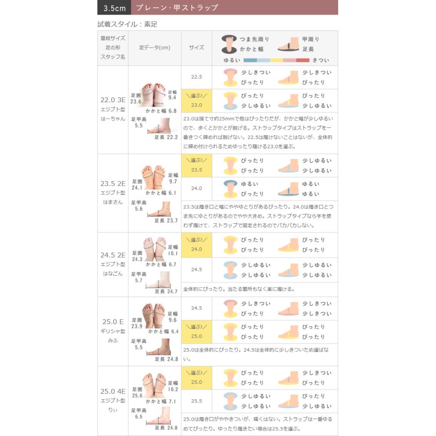 パンプス 歩きやすい 痛くない 黒 レディース 走れる 大きいサイズ 幅広 4E ラウンドトゥ 靴 送料無料 9/11 9:59マデ 2,399円 | menue femme | 25