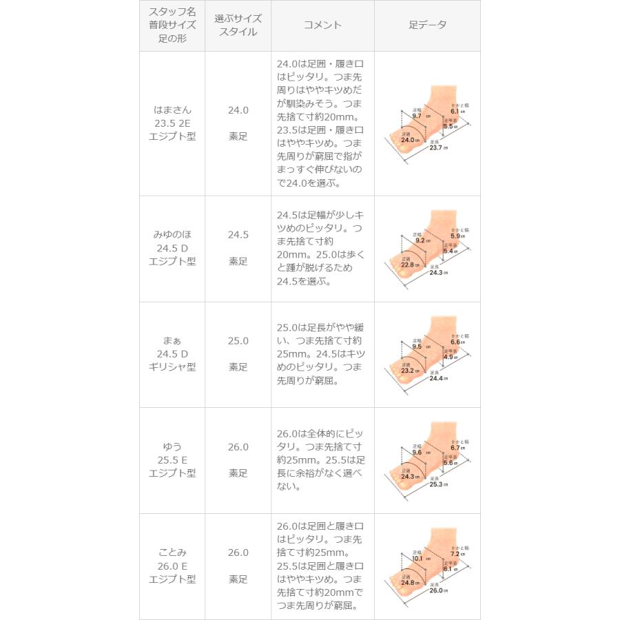 パンプス 歩きやすい 痛くない 靴 レディース 走れる 黒 ヒール 送料無料 | menue | 31
