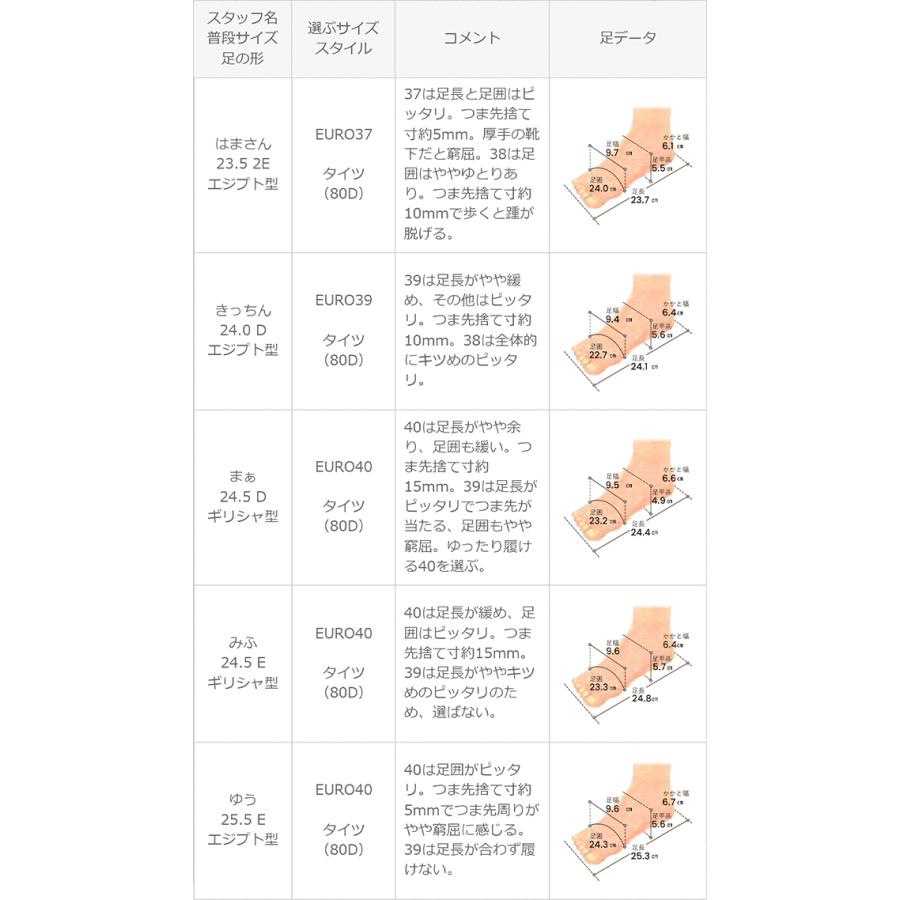 ローファースニーカー スニーカーローファー レディース ローファー スニーファー 厚底 送料無料 一部5月20日頃発送予定 | menue | 22
