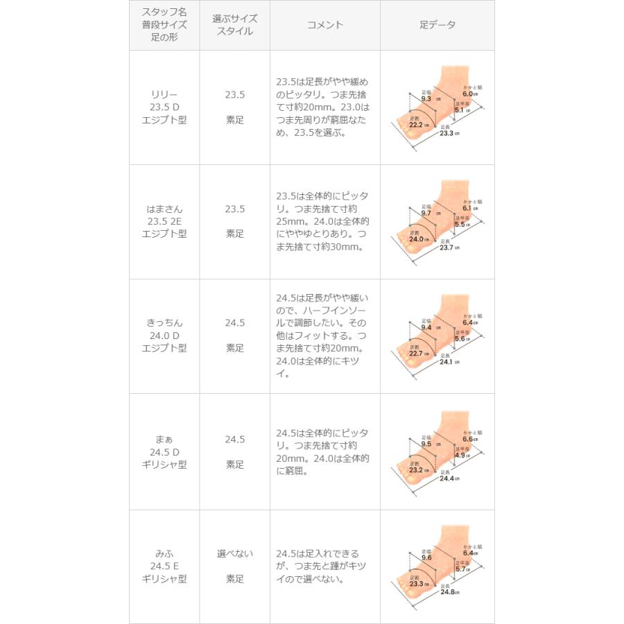 パンプス 走れる 履きやすい 痛くない ピンヒール 7cm ポインテッドトゥ グリッター 日本製 結婚式 卒業式 入学式 パーティ 送料無料 | welleg | 22