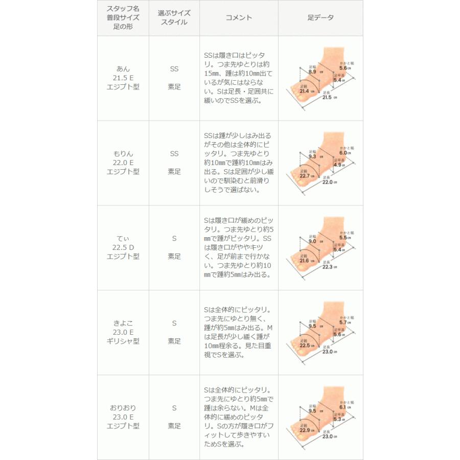 ミュール サンダル レディース スクエアトゥ 編み パイピング メッシュ 送料無料 在庫限り 5/21 9:59マデ 1,000円 pre｜outletshoes｜18