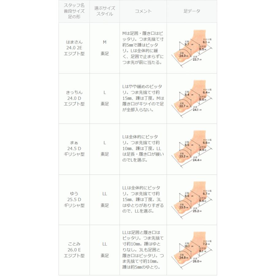 大切な グルカサンダル レディース 黒 ミュール サンダル スリッパ フラット ローヒール カジュアル トレンド 送料無料 Dprd Jatimprov Go Id