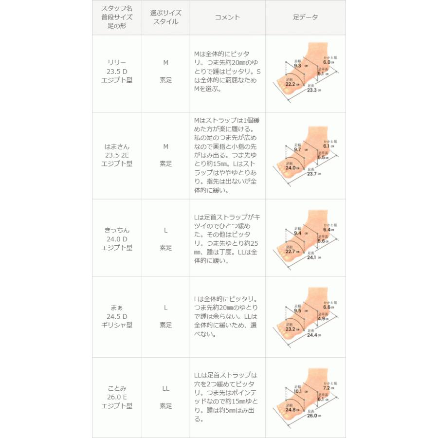 サンダル レディース ポインテッドトゥ ぺたんこ 歩きやすい ストラップ ミュール 送料無料 在庫限り 5/21 9:59マデ 1,499円 pre｜outletshoes｜22